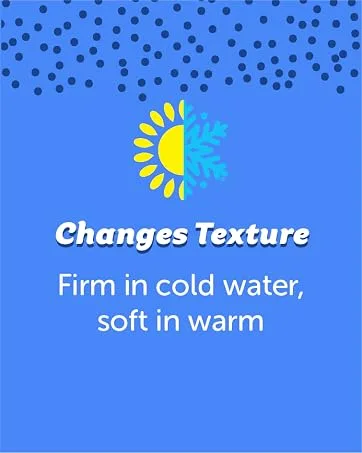 Scrub Daddy Special Edition Spring - Scratch-Free Multipurpose Dish Sponge - BPA Free & Made with Polymer Foam - Stain, Mold & Odor Resistant Kitchen Sponge (3ct) Scrub Daddy Spring - foam