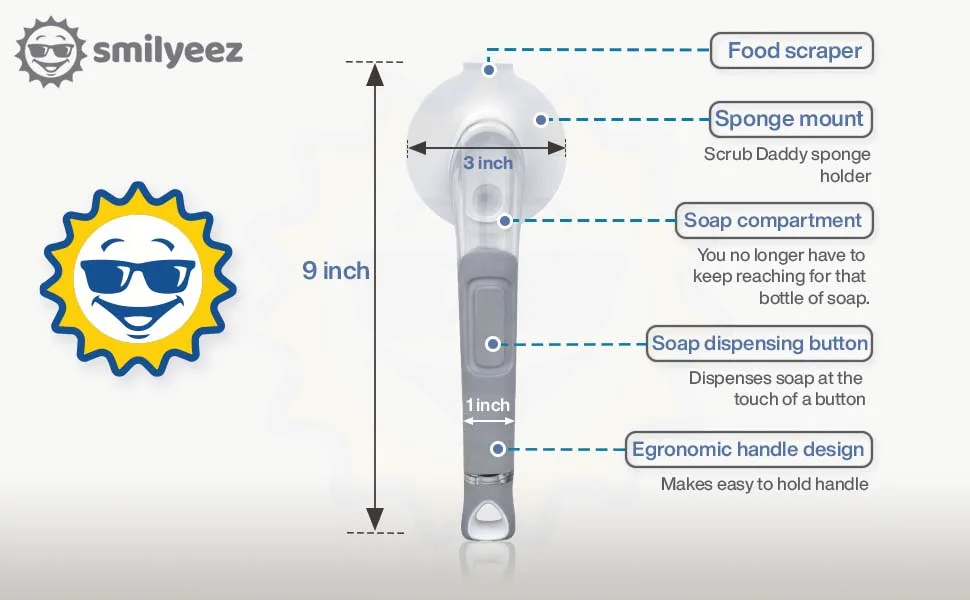 The Original Smiling Sponge Handle Soap Dispensing Handle for Scrub Daddy Sponge (White) Second Generation - Dish Daddy soap dispensing handle infographic
