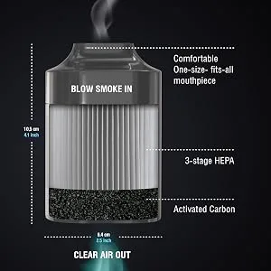 Personal Air Filter To Trap Smoke Sploof & Odor - Eliminate Smoke For Roommates Relatives and Buddy I Easy To Use & Long Lasting Replaceable Filter I Lasts up to 500+ uses Case + 1 Filter - Filter info