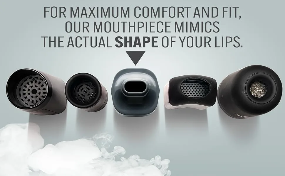 Personal Air Filter To Trap Smoke Sploof & Odor - Eliminate Smoke For Roommates Relatives and Buddy I Easy To Use & Long Lasting Replaceable Filter I Lasts up to 500+ uses Case + 1 Filter - Maximum comfort