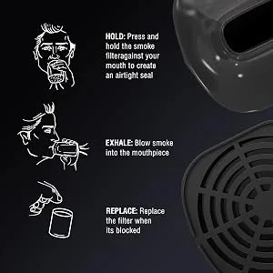Personal Air Filter To Trap Smoke Sploof & Odor - Eliminate Smoke For Roommates Relatives and Buddy I Easy To Use & Long Lasting Replaceable Filter I Lasts up to 500+ uses Case + 1 Filter - Replace filter