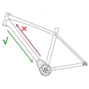BESNIN Internal Cable Routing kit Bicycle Internal Cable Routing Tool Cycling Bike Internal Cable Routing Tool for Bicycle Frame Put Out Inner Wire ONLY Internal Cable Routing kit - internal cable routing kit