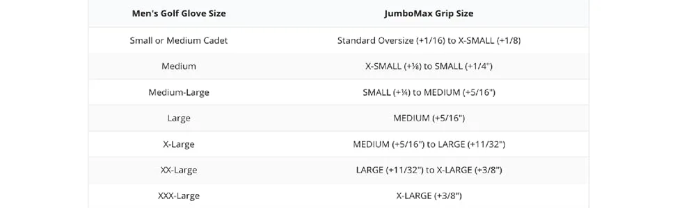 JumboMax JMX Ultralite Golf Grips Black / Red, White, Blue (Set of 1) Large LG (+11/32) - golf grips size chart