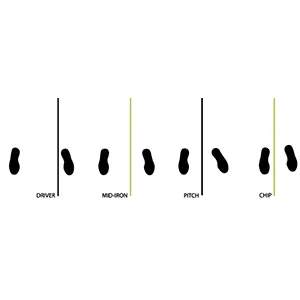 A Swing Alignment Rods 2-Pack by David Leadbetter (MoRodz) Orange - MVP Sport Golf Alignment Rods- Ball Position Chart