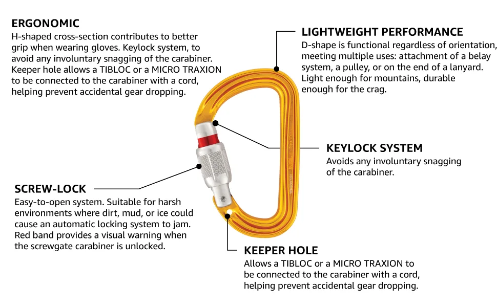 Petzl SM'D Carabiner Yellow SCREW-LOCK - product information 2