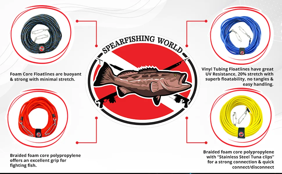 SPEARFISHING WORLD Pole Spear Shrink Grip - Glue Lined 2-Pack Red - product information 4