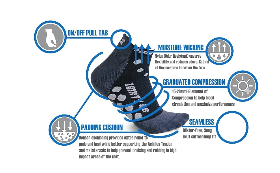 Thirty48 Compression Low Cut Running Socks for Men and Women | 15-20mmHg Compression Small 3 Pairs Black/Gray - Features