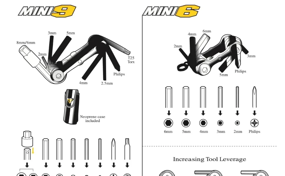 Topeak Mini 6 Folding Tool (2.6X 1.1x0.7-Inch), Black - product information 4