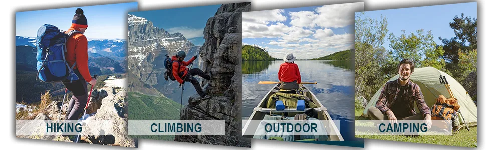 2.0 Backpacker Survival Fishing Kit, Emergency Lightweight Fishing System for Travel, Hiking, Camping - Suitable Place
