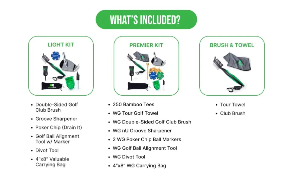 Wedge Guys Golf Bag Accessory Kits Options Include: Towel | Brush | Tees | Groove Sharpener | Ball Marker | Divot Tool Golf Accessories Club & Course Light Kit - kits