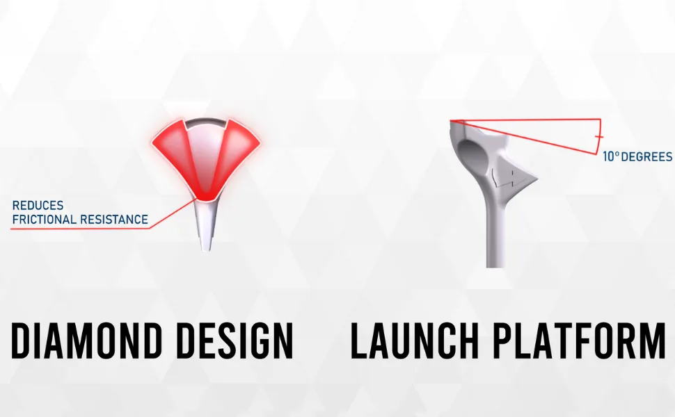 FLIGHTPATH Premium Golf Tees - Durable Plastic Golf Tees Designed to Enhance Golf Shot Distance & Precision - Robotically Tested to Reduce Ball Spin - USGA Approved Golf Equipment - golf mat tees driving range tee tour tee long golf tees long golf tees