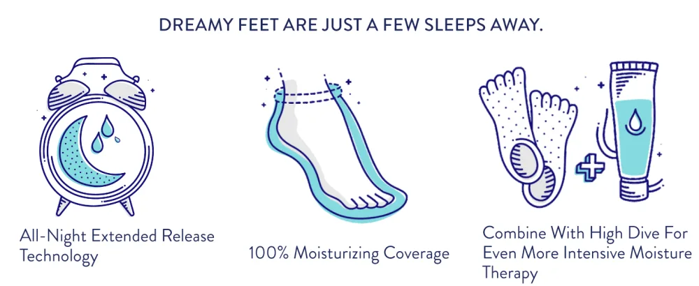 Barefoot Scientist Sleep On It Overnight Moisturizing Gel Socks, Nourish Your Feet Regular - product information 14