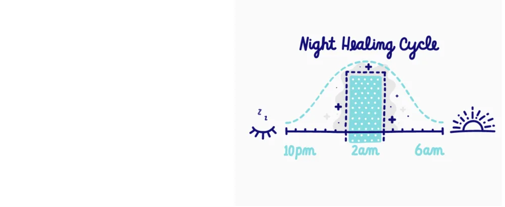 Barefoot Scientist Sleep On It Overnight Moisturizing Gel Socks, Nourish Your Feet Regular - product information 19