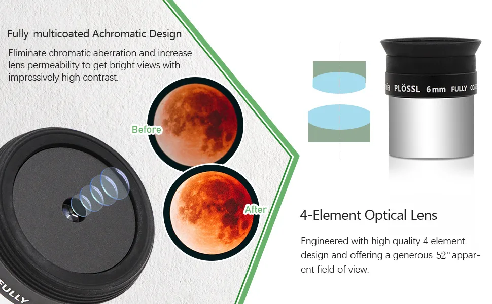 Astromania 1.25" 6mm Plossl Telescope Eyepiece - 4-Element Plossl Design - Threaded for Standard 1.25inch Astronomy Filters - product information 22