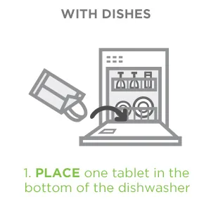 Affresh Dishwasher Cleaner, Helps Remove Limescale and Odor-Causing Residue, 12 Tablets (2 Pack) 12 Tablets Dishwasher Cleaner - directions for using affresh with dishes - 1. place one tablet in the bottom of the dishwasher
