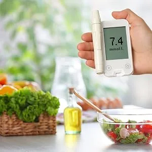 Diabetic Portion Control Plates  2 Pack - glucometer