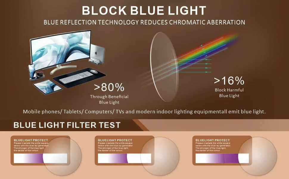 CARA 2 Pack Progressive Multifocus Reading Glasses, Flexible Lightweight TR90 Frame Blue Light Blocking Computer Readers, Workspace for Near Range (C1, 2.00) Workspace for Near Range-c1 2.0 Diopters - Block Blue Light Reading Glasses