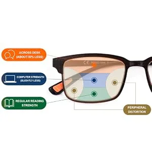 CARA 2 Pack Progressive Multifocus Reading Glasses, Flexible Lightweight TR90 Frame Blue Light Blocking Computer Readers, Workspace for Near Range (C1, 2.00) Workspace for Near Range-c1 2.0 Diopters - Workspace Progressive Reading Glasses