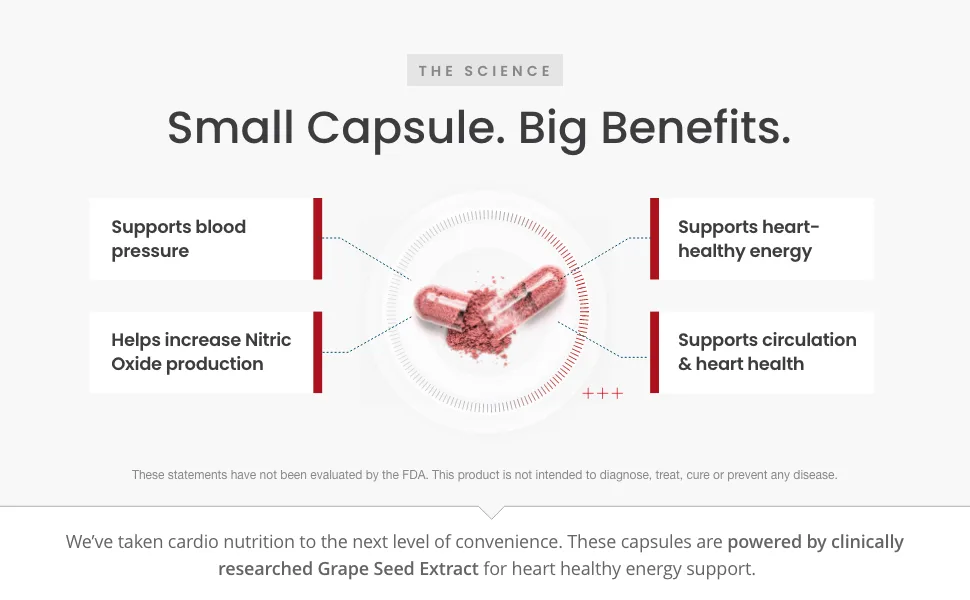 humanN SuperBeets Beet Root Capsules Quick Release 1000mg - Supports Nitric Oxide Production, Supports Blood Pressure  Clinically Studied Antioxidants  90 Count Non-GMO Beet Root Powder Capsules - SuperBeets Beet Root Capsules