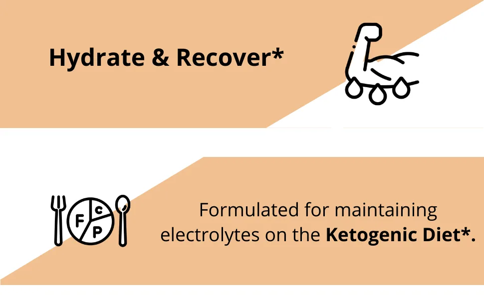Keto Electrolyte Supplement, 180 Capsules. Electrolyte Pills for Ketogenic Diet. Magnesium, Potassium, Sodium, Calcium. Electrolytes Keto Tablets for Hydration Support* by Left Coast Performance - Electrolyte Capsules for the Ketogenic Diet to Hydrate and Recover
