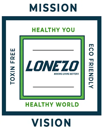 Lonezo 150 Count Plastic Spoons Clear Spoons Plastic Disposable Eco Friendly Disposable Spoons Shatter Resistant Plastic Spoons Heavy Duty Plastic Cutlery Clear Spoons 150 - Plastic Cutlery Lonezo Mission