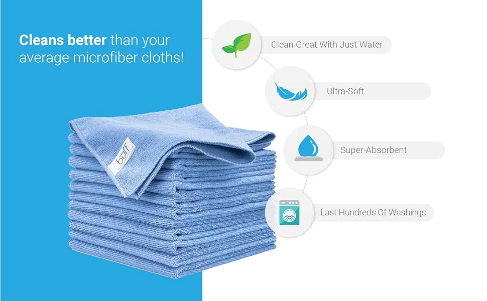 MW Pro Microfiber Cleaning Cloths (12 Pack) | Size 16" x 16"| All Purpose Microfiber Towels - Clean, Dust, Polish, Scrub, Absorbent (Gray) Gray 12 Count (Pack of 1) - MT1616