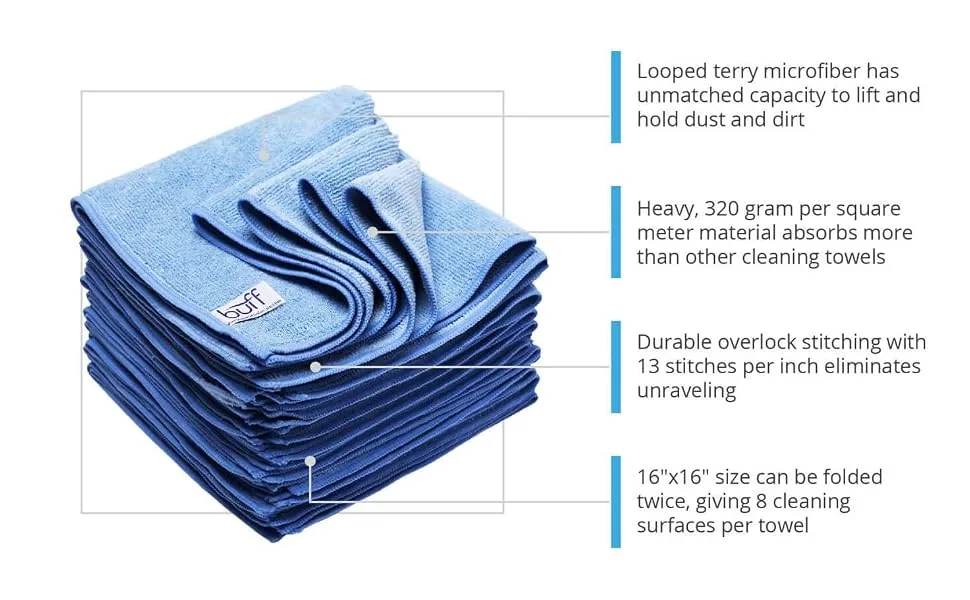 MW Pro Microfiber Cleaning Cloths (12 Pack) | Size 16" x 16"| All Purpose Microfiber Towels - Clean, Dust, Polish, Scrub, Absorbent (Gray) Gray 12 Count (Pack of 1) - Multi-Surface Microfiber Towel