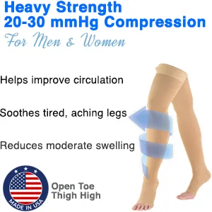 NuVein Medical Compression Stockings, 20-30 mmHg Support, Women & Men Thigh Length Hose, Open Toe, Light Beige, Medium Light Beige Medium (1 Pair) - product information 2