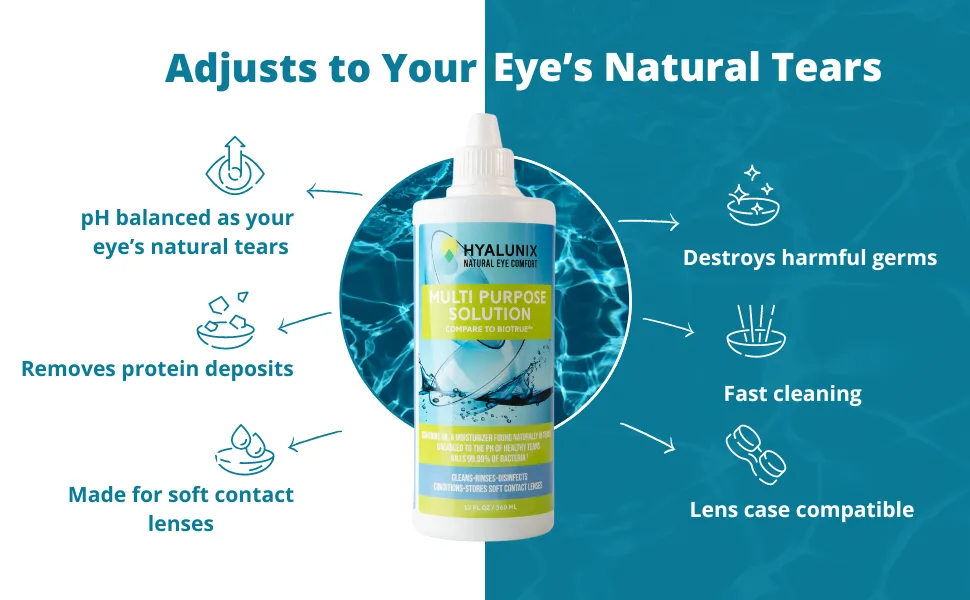 Hyalunix (2 Pack) 12 Fl Oz | (HA) Enhanced for Longer Moisture | Multi Purpose Contact Solution for Contact Lenses | Inspired by Healthy Tears and Containing HA and pH Balanced - Hyalunix(2) Contact Solution bioture contact lens solution lense care mulitpurpose contact solution