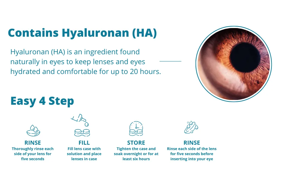 Hyalunix (2 Pack) 12 Fl Oz | (HA) Enhanced for Longer Moisture | Multi Purpose Contact Solution for Contact Lenses | Inspired by Healthy Tears and Containing HA and pH Balanced - Hyalunix - contact solution enhanced with HA compares to biotrue - lens solution