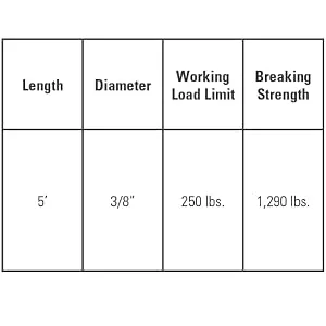 Extreme Max 3006.3363 BoatTector Solid Braid MFP Fender Line Value 4-Pack - 3/8" x 5', Black Black Value 4-Pack - fender line, fender rope, mfp fender line, mfp line, boattector, solid braid line, solid braid rope