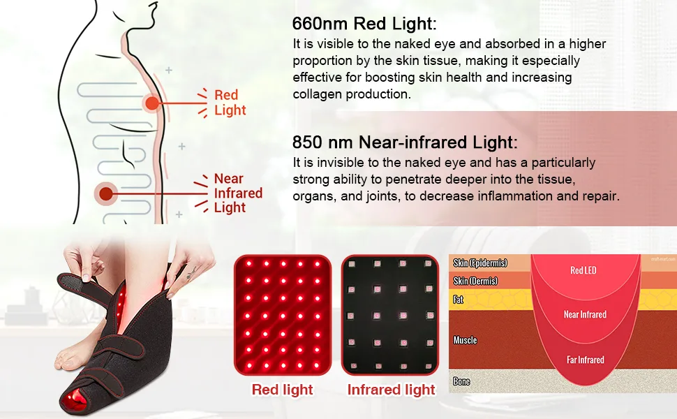 Red Infrared Light Therapy Shoe Infrared Light for Feet Ankle Toes Instep Pain Relief - Single - red light therapy shoe for feet