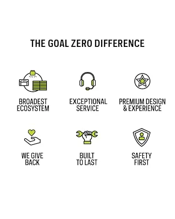 Goal Zero Boulder Mounting Brackets One Color, One Size - GZ difference
