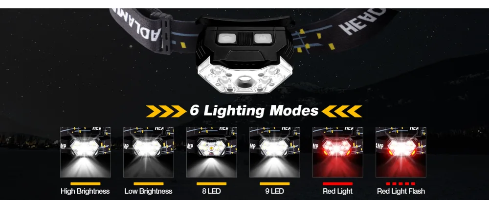 GOANDO Headlamp Rechargeable 2500 Lumen LED Head Lights for Forehead 2 Pack Bright Head Lamp with Red Light Sensor Mode Waterproof Flashlights Running Lights for Running Cycling Working Camping - headlamp
