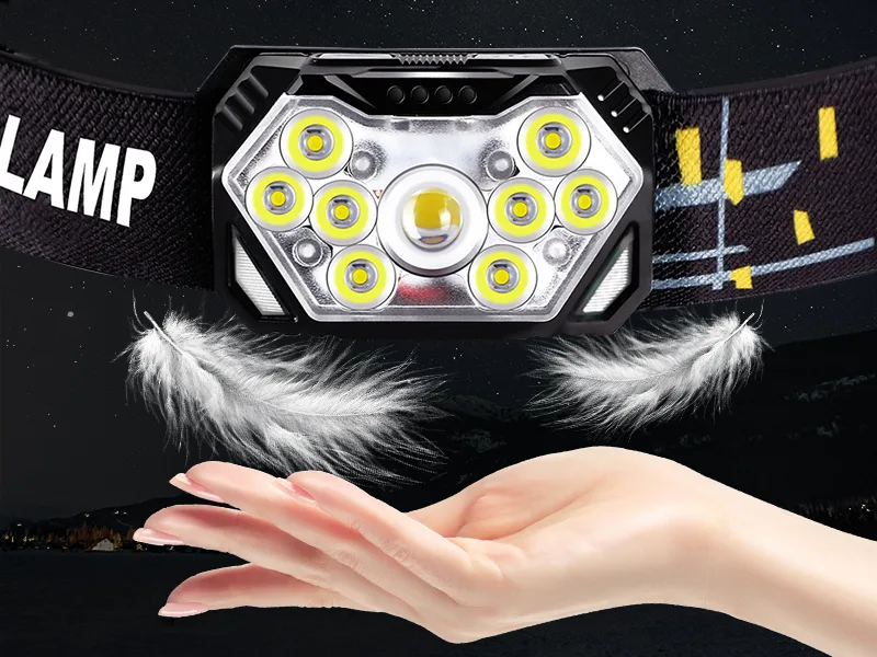 GOANDO Headlamp Rechargeable 2500 Lumen LED Head Lights for Forehead 2 Pack Bright Head Lamp with Red Light Sensor Mode Waterproof Flashlights Running Lights for Running Cycling Working Camping - headlamp