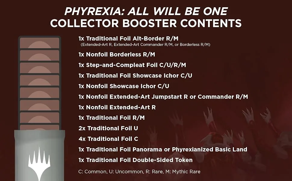 Magic: The Gathering Phyrexia: All Will Be One Collector Booster | 15 Magic Cards - Phyrexia: All Will Be One Collector Booster