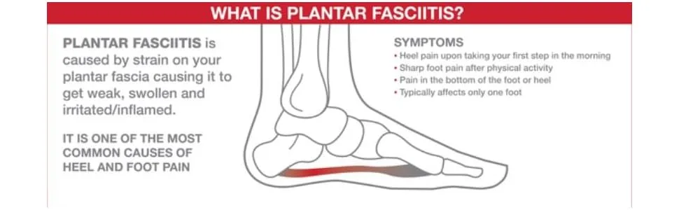 PFT Tape - Plantar Fascitias - 7 count (ROL) - product information 2