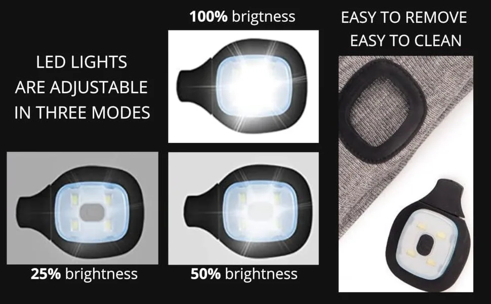 Night Scout Rechargeable LED Beanie One Size Blue - led brightness settings