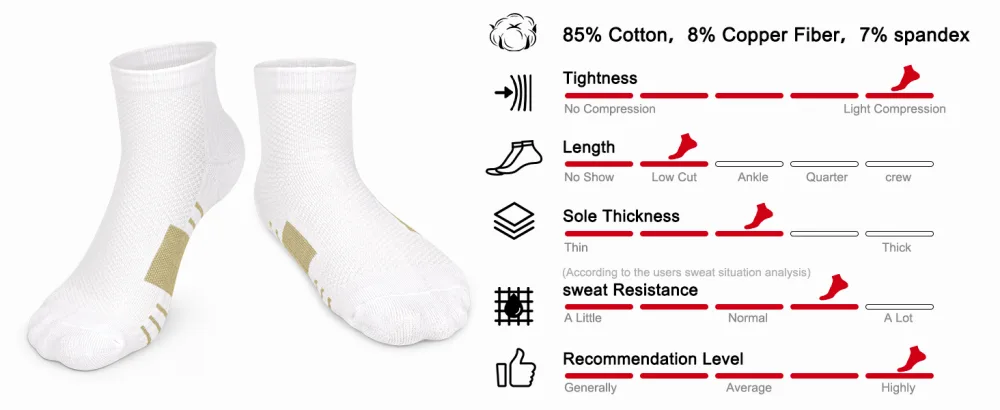 yeuG Copper Compression Socks for Men & Women Circulation- Arch Ankle Support for Athletic Running Medical Cycling A01-white Ankle -5 Pairs Small-Medium - compression socks
