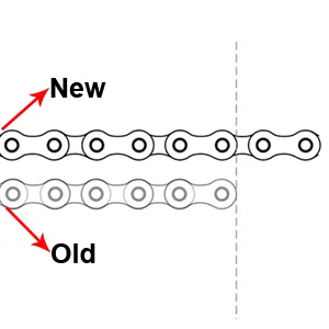 ZONKIE Bike Chain 9-Speed 116 Links - product information 5