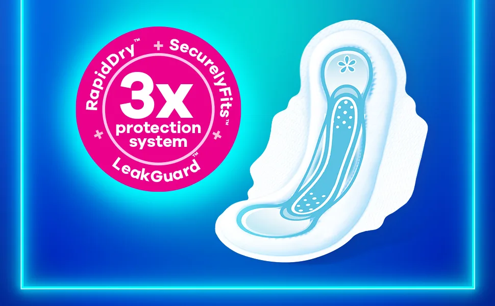 ALWAYS Maxi Size 1 Regular Pads With Wings Unscented, 36 Count (Pack of 2) - Try Always Maxi pads for up to 100% leak free