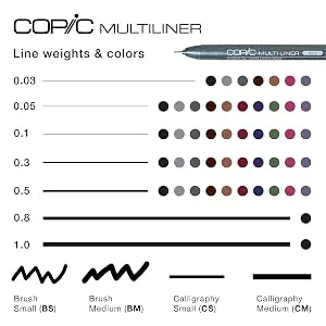 Copic Markers 9-Piece Multiliner Inking Pen Set B-2, Black (MLB2) 9 Pens Black - multiliner_line sizes