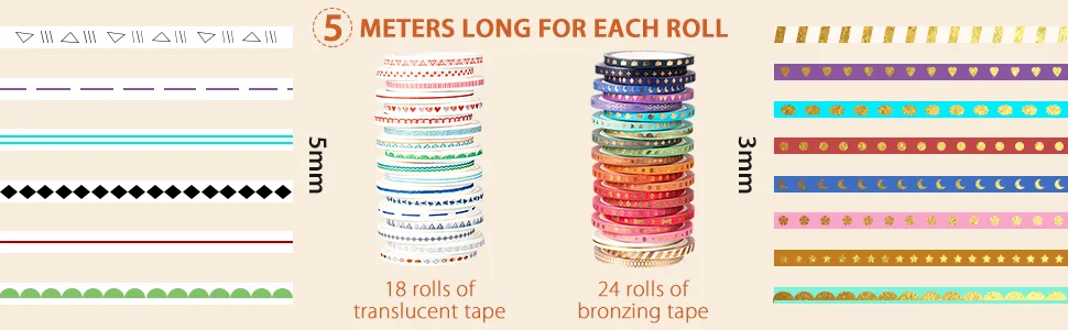 Scrapbooking Supplies Kit Scrapbook Tools and Supplies Journal Stencil Washi Tape and Journal Planner Pen for Journal Notebook Diary DIY Plastic Drawing Template(Style B) - product information 3