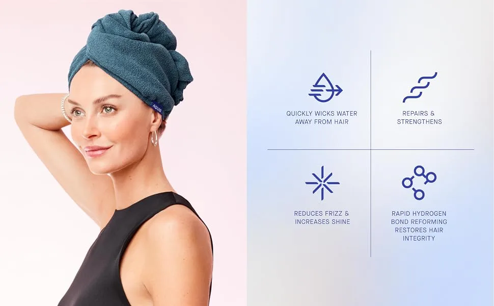 AQUIS Hair Wrap Hair-Drying Tool, Water-Wicking, Ultra-Absorbent Recycled Microfiber Ocean - wrap graph
