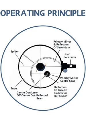 Alstar Alignment 1.25" Next Generation Laser Collimator for Newtonian Telescopes - product information 8