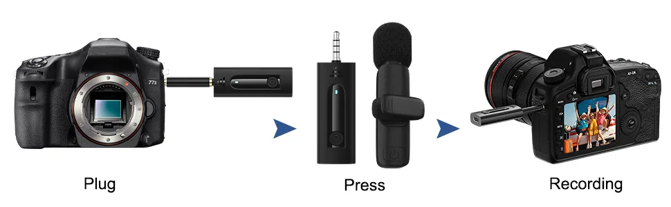 HMKCH Wireless Lavalier Microphone for DSLR Camera/Gopro/Computer/Laptop/MacBook/iPhone/iPad/Tablet, Professional Cordless Clip On Lapel Mic for Video Recording, YouTube, Vlog, Interview, Podcast - Easy Connection & Plug and Play