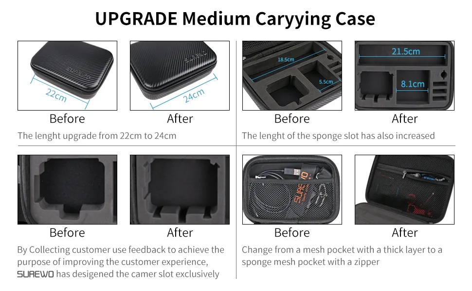 SUREWO Surface-Waterproof Carrying Case Compatible with GoPro Hero 11/10/9/8/7/(2018)/6/5 Black,DJI Osmo Action ,AKASO/Campark/YI Action Camera and More (Medium) - gopro travel storage bag