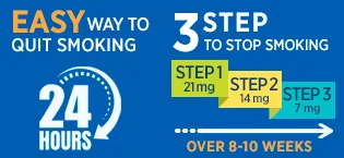 Aroamas Nicotine Patches to Help Quit Smoking, Stop Smoking - Delivered Over 24 Hours Nicotine Transdermal System to Stop Smoking Aids That Work - Step 3 7mg per Patch - Nicotine Patches
