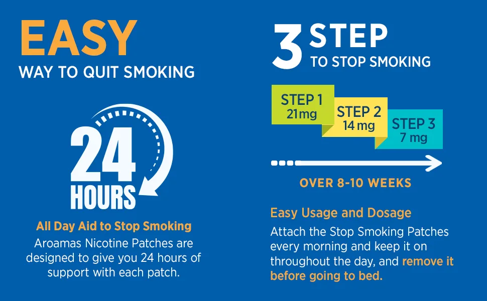 Aroamas Nicotine Patches to Help Quit Smoking, Stop Smoking - Delivered Over 24 Hours Nicotine Transdermal System to Stop Smoking Aids That Work - Step 3 7mg per Patch - Nicotine Patches Stop Smoking