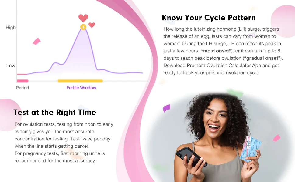 Ovulation & Pregnancy Test Strips Kit: EasyHome 100 Ovulation Tests 20 Pregnancy Tests Powered by Premom Ovulation APP | 100LH + 20HCG - ovulation